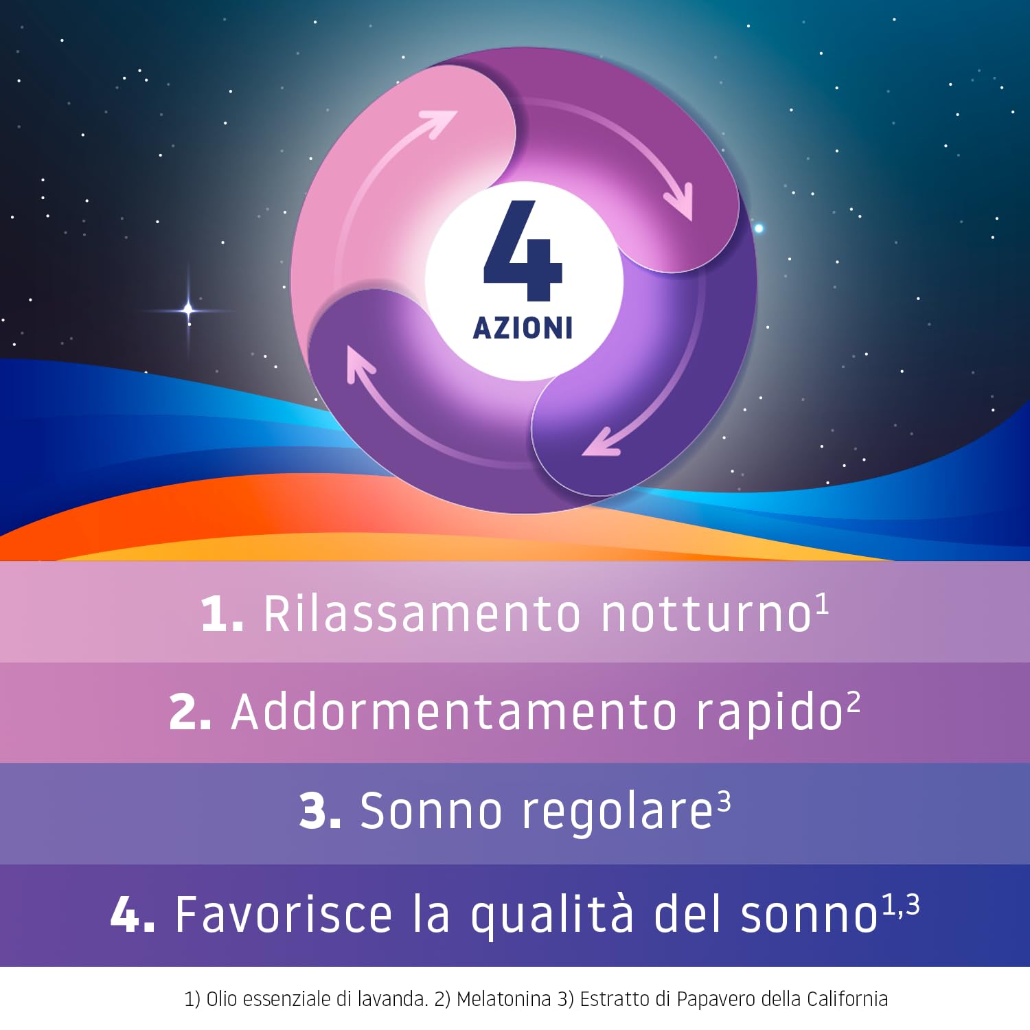 valdispert-sonno-4-in-1-integratore-notte-30-capsule-molli image 4
