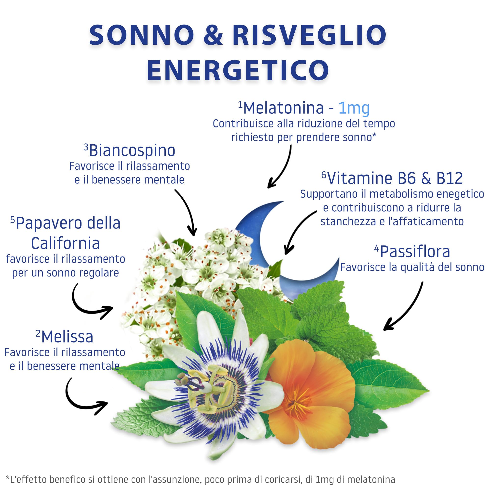 valdispert-sonno-risveglio-energetico-24-compresse-tristrato-con-melatonina image 3