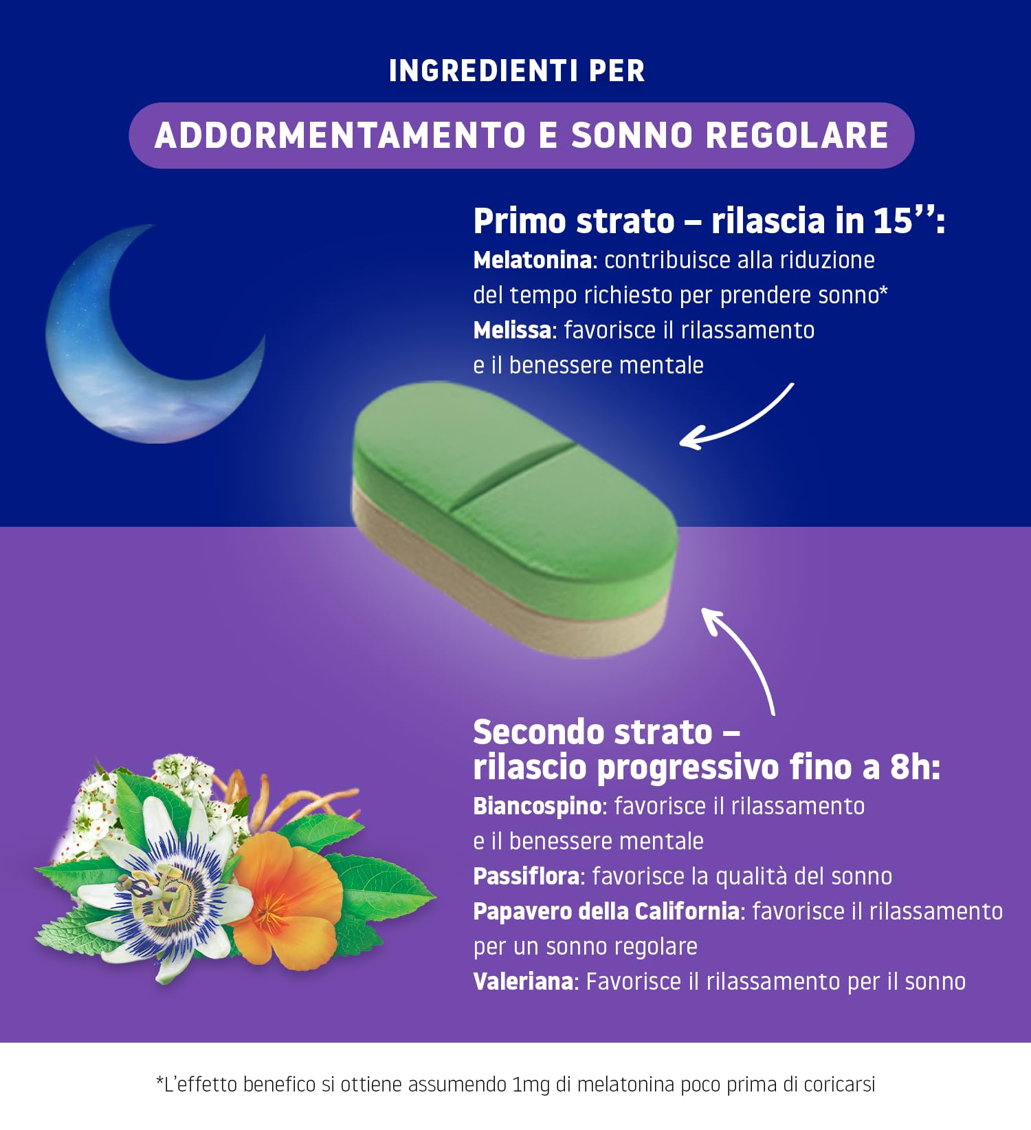valdispert-sonno-completo-integratore-sonno-con-melatonina-30-compresse-doppio-r image 3
